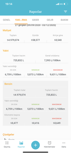  <<<<YENİ CLİO 4 PAYLAŞIM PLATFORMU ANA KONU>>>>