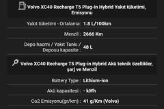 VOLVO XC40 T5 PLUG-İN HİBRİT Kullanıcıları