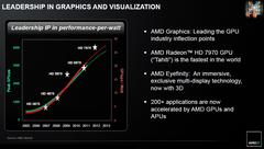 AMD: GPU teknolojilerinde lideriz