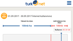 Turk.net Davetiye Paylaşım Konusu