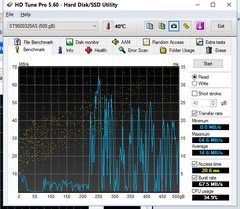  HD tune programlı ile harddisk testi resimli anlatım