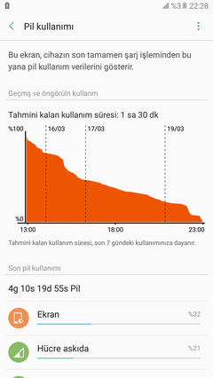 SAMSUNG A7 (2017) [ANA KONU]