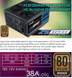  Power Supply tavsiyesi. [Max. 150TL]