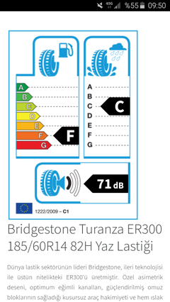 Bridgestone turanza nasıl lastik 