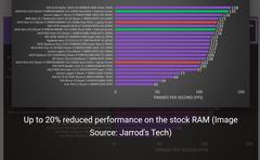 AMD’ye büyük şok: Nvidia ortaklık programı yeniden başlıyor