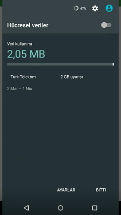  2.05 MB=21 TL !