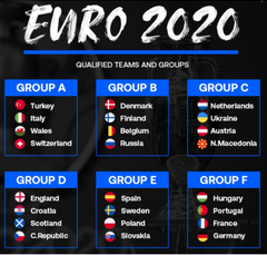 ANA KONU - Euro 2020 - ŞAMPİYON İTALYA #ItsComingRome