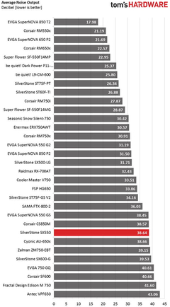  ZALMAN ZM600-LX sesli çalışıyor