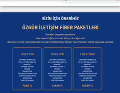 Türknet'in 1000mbps Fiberine Basvurdum (GELİŞME VAR)