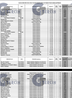 forum donanimhaber com