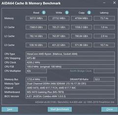 RYZEN  Aida64 Ram Cache ve Latency Sonuçları