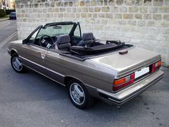  Renault 1.4L Turbo(1984-1987)