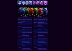  Heroes of the Storm Ranked sisteminin yenilenmesi