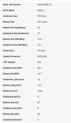  hattım en fazla kaç mbps destekler hat değerleri içerde