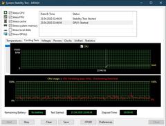 Aşırı Isınma, Cpu Throttling ve  Ani FPS düşüşü