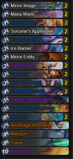  Mage Deckleriniz/Stratejileriniz