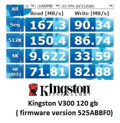  F/P ÜRÜNÜ SSD ARAYANLAR İÇERİ ( Uygun fiyatlı SSD inceleme ve Karşılaştırmaları)