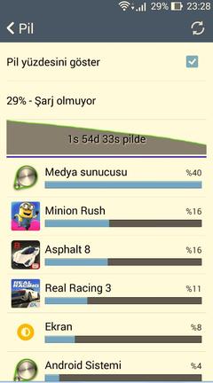  Asus Zenfone 5 Anakonu-Fmradyo-Root-Yazılım