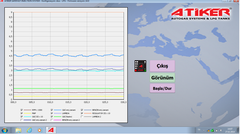  ATİKER SAFE FAST OBD 2 AYAR NASIL