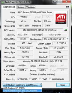  ASUS K53TA FUN CLUB -- AMD Fusion APU ve 6650M forumun yeni F/P Canavarı