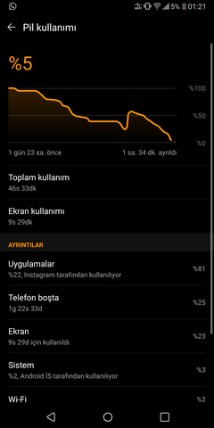 LG V30+ KULLANICILARI KLÜBÜ (31A EU Sürümüne Geçiş Eklendi)