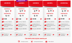 VODAFONE  RED 10 TARİFESİ 49 TL(10GB INT,2000DK HY,1000 SMS)