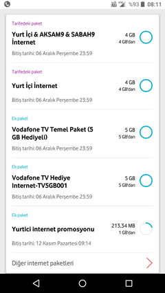 Vodafone Tv İlk Ay Bedava 5GB Hediyeli | DonanımHaber Forum