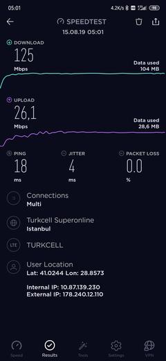 Turkcell'den Lifecell Sarı Günler Tarifesi! 15GB+1000DK+100SMS 65 TL!