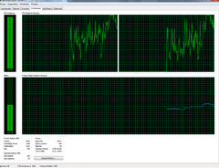  Cpu Kullanımında düzensizlik ve pc de kasma