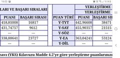 Rose 15 VE HİKAYESİ