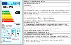 Çamaşır Kurutmanın 1 Kurutmada Harcadığı Elektrik Fiyatı