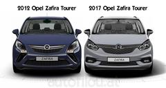  OPEL ZAFİRACILAR