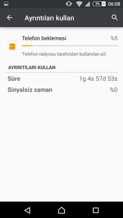  ☆☆ ASUS ZenFone 2 Ana Konu / Kullanıcı Kulübü ☆☆