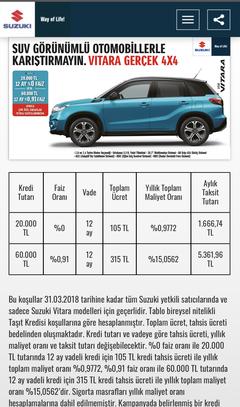 Yeni Suzuki Vitara (ANA KONU)