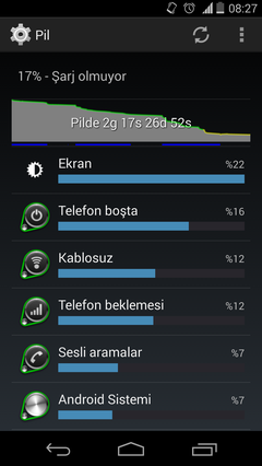  nexus 5 hakkında görüşleriniz