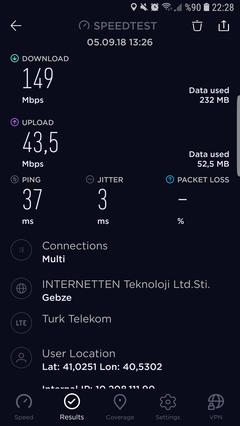 Türk Telekom Mobil Hız 