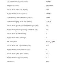 ADSL'den VDSL'e geçiş?