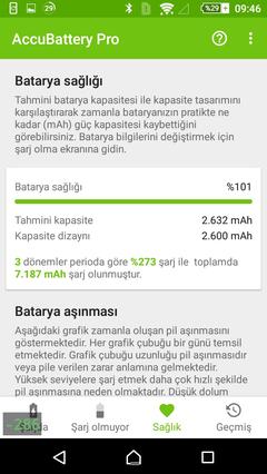  ★ SONY XPERIA Z3 Compact ANA KONU ve KULLANICILAR KULÜBÜ ★