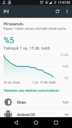 Turkcell Şarjı Çok mu yiyor