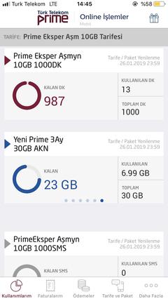 [BAŞARDIK] Prime Eksper Aşmayan 10GB Tarifesi >256 KBPS [AKN KALKMASI İÇİN BTK+THH ŞİKAYET EDİYORUZ]