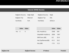  16mbit internet 1.7 mbit cekiyor TTNET sorunu yardim