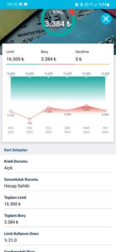 Kredi notu nasıl yükseltilir. Kredi/Kartı nasıl alınır. Detaylı Findeks inceleme ve deneyimler.