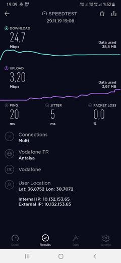 Türk Telekom İnternet Altyapısı Getirmiyor (SONUNDA GELDİ)