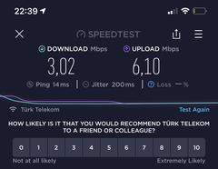 TTNet 100mbps limitimiz internet hafta sonu 3 mbps!!