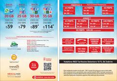 Vodafone Red Tarifeleri Ve Pass Özellikleri// | DonanımHaber Forum