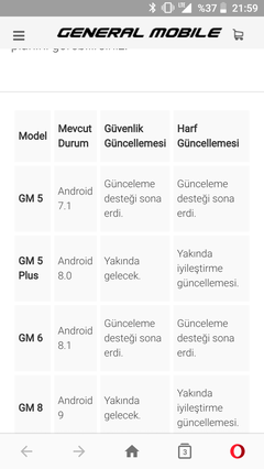 General Mobile GM 9 Pro Android 9 Pie güncellemesi yayınlandı!