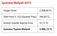 TCCD BİLETLERİNE VE PTT YE %20 GÜNCELLEME