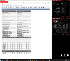 RAM'de Subtiminglerin CPU Oyun Performansına Etki