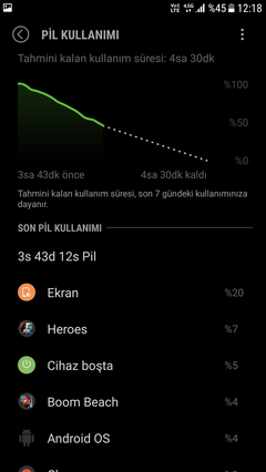 SAMSUNG GALAXY S6 / S6 EDGE [ANA KONU]