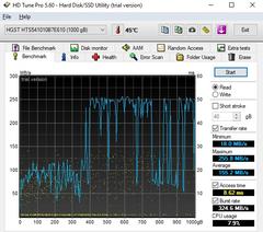 SSD BOZUK MU ? ( HD TUNE PRO SS ) OTM.ONARIM HATASI